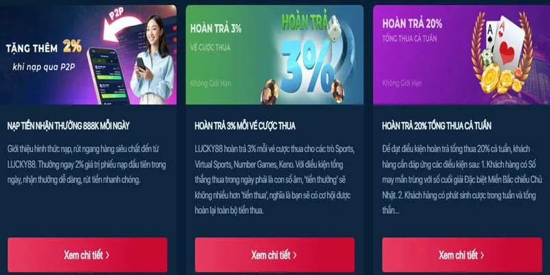 Cập nhật tính năng mới trên 888slot link